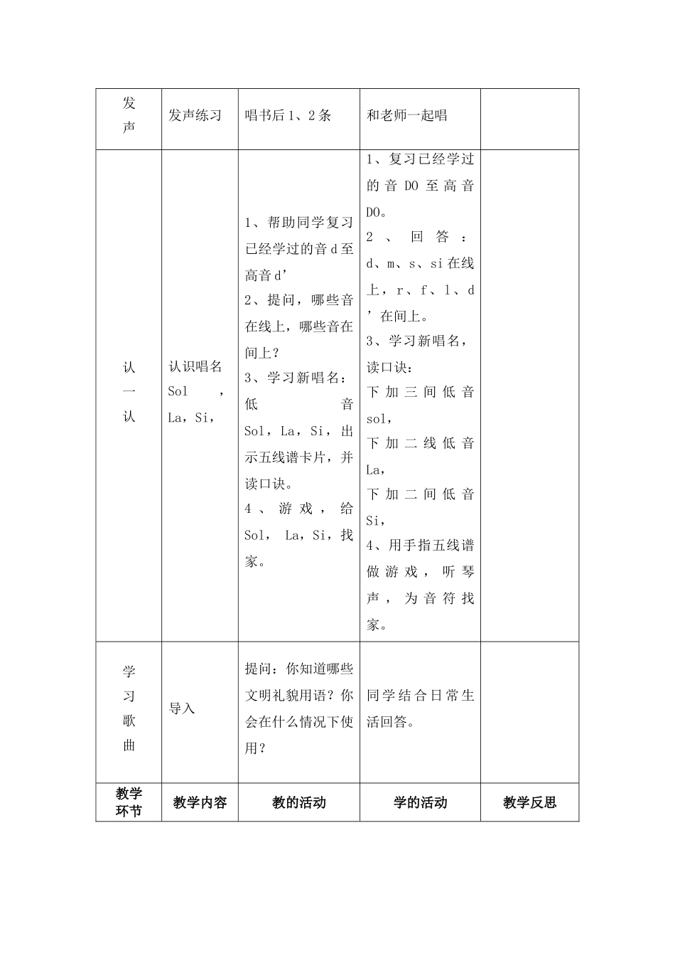 2024-2024年苏教版小学音乐第06册全册教案_第3页