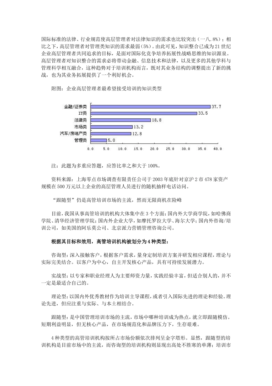 某某月份人力资源会刊_第3页