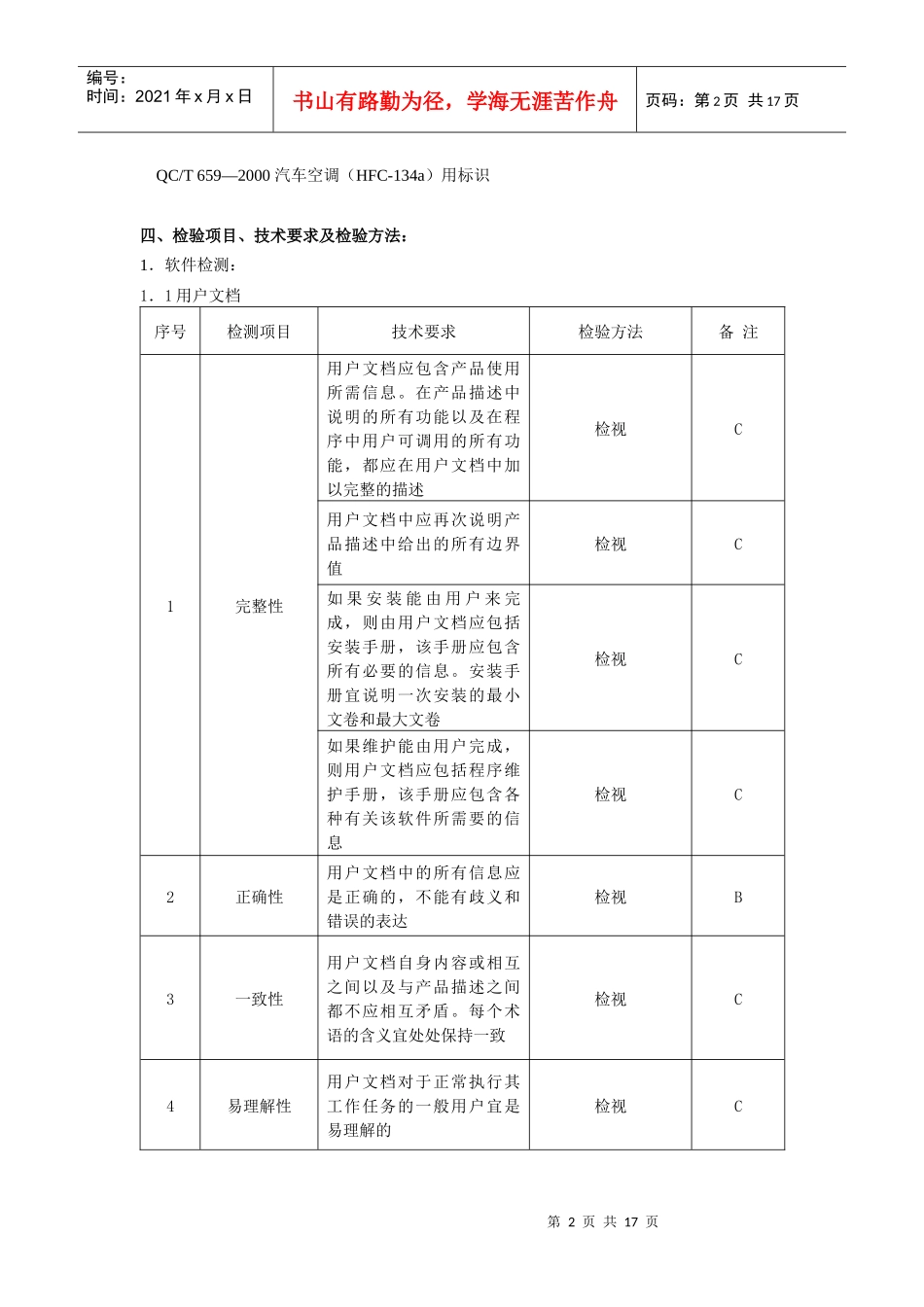 浙江省互动式汽车驾驶培训模拟器检验细则_第2页