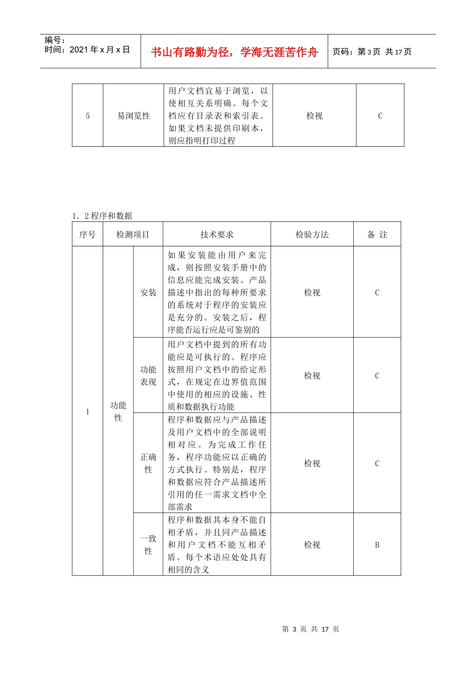 浙江省互动式汽车驾驶培训模拟器检验细则_第3页