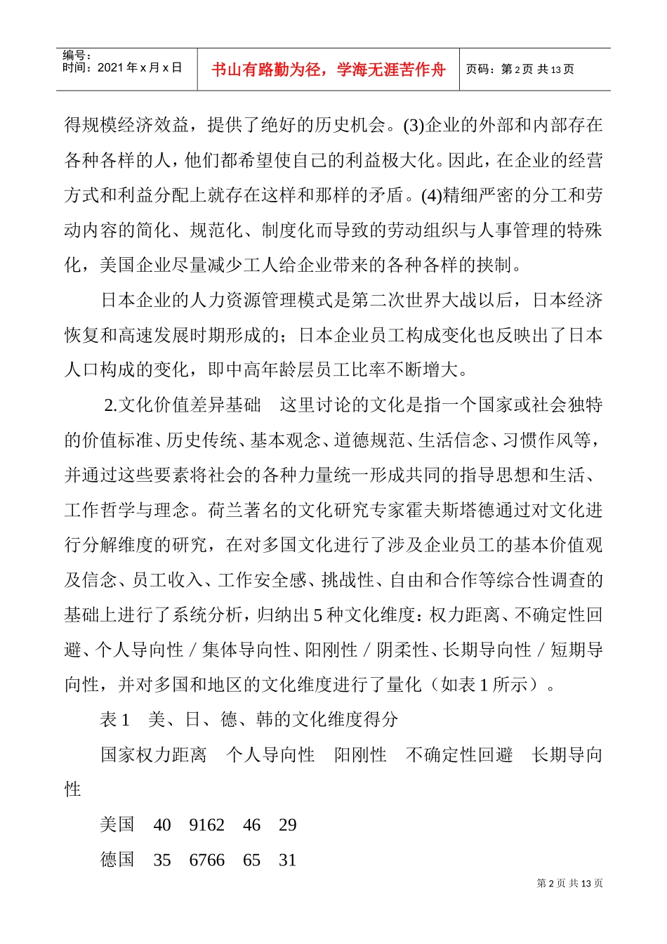 美、日、德、韩HR发展与模式比较_第2页