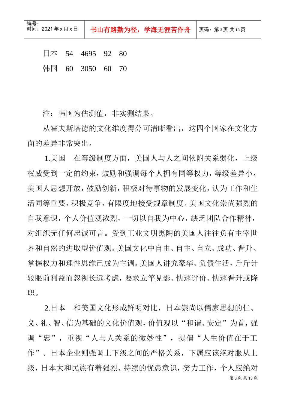 美、日、德、韩HR发展与模式比较_第3页