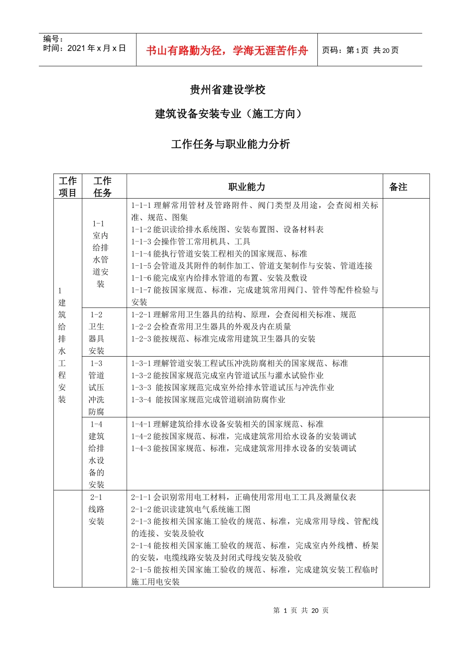 建筑设备安装职业能力_第1页