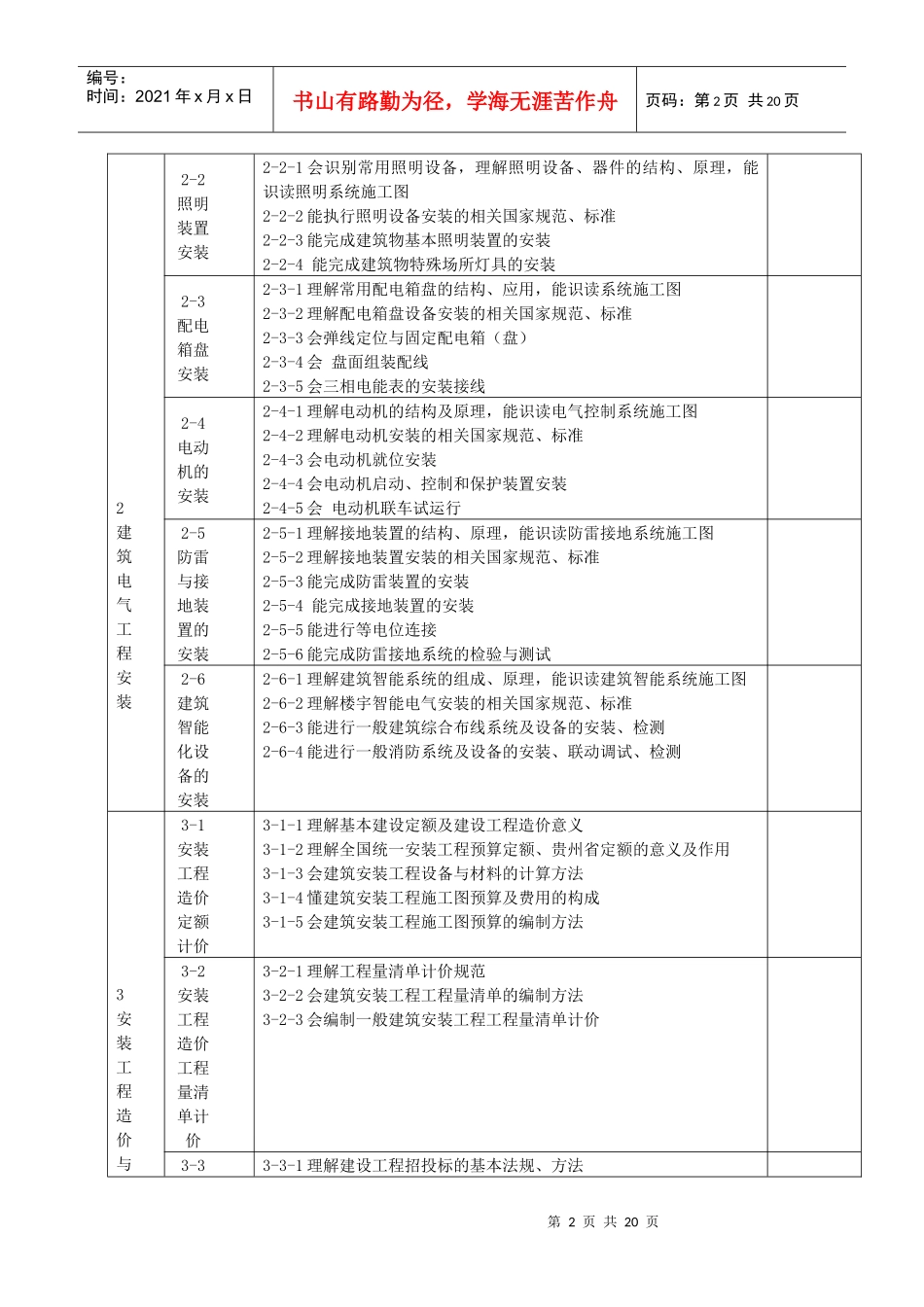建筑设备安装职业能力_第2页