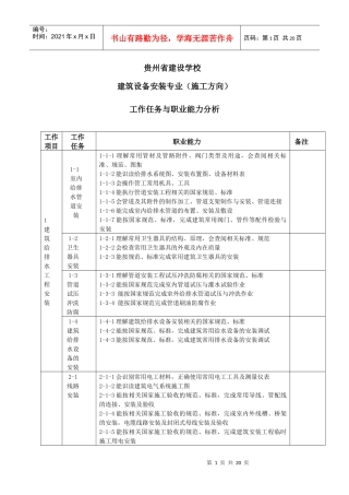 建筑设备安装职业能力