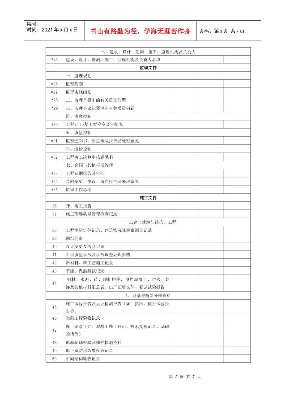 建筑安装工程竣工档案移交书_第3页