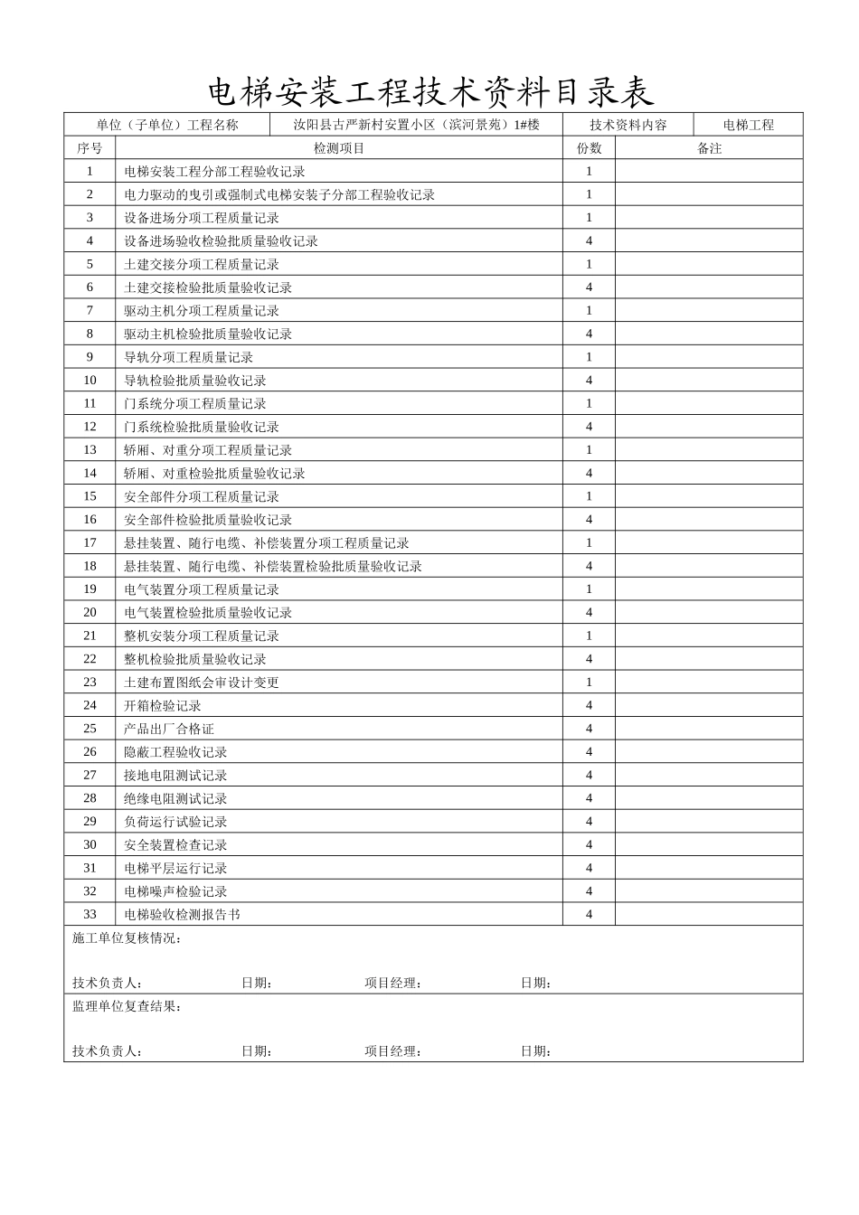 电梯竣工资料-建筑工程技术资料_第2页