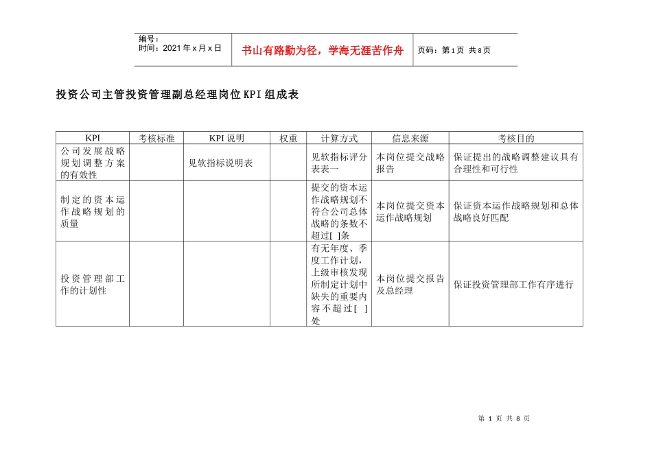 投资公司主管投资管理副总经理岗位kpi组成表_第1页