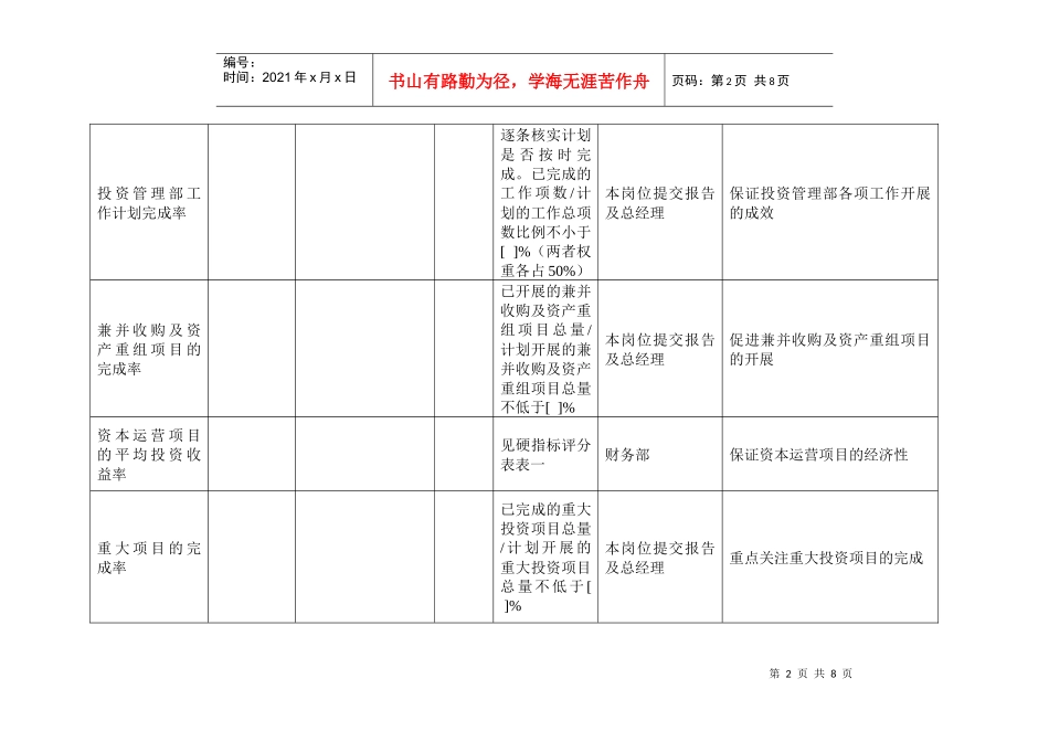 投资公司主管投资管理副总经理岗位kpi组成表_第2页