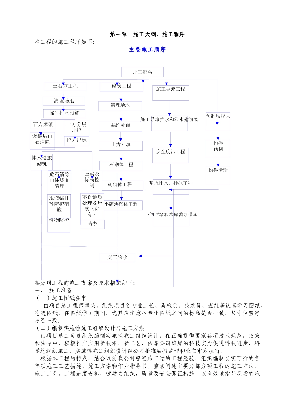 陆良县XXXX年新增千亿斤粮食产能规划田间工程及农技服_第2页