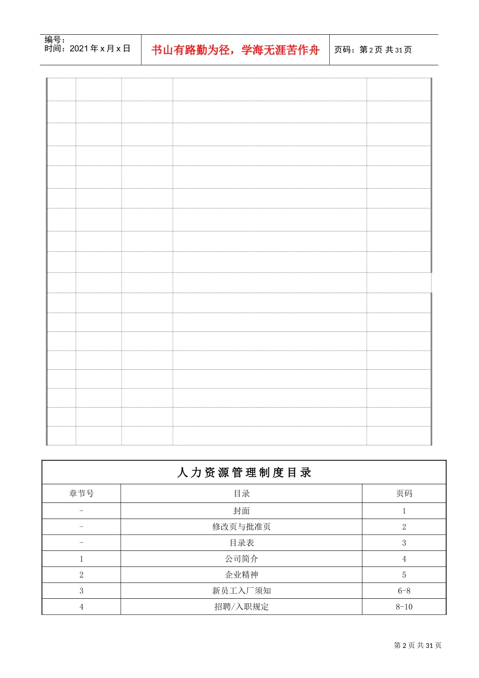 某某公司人事制度汇编_第2页