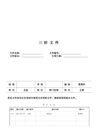 某某公司人事制度汇编