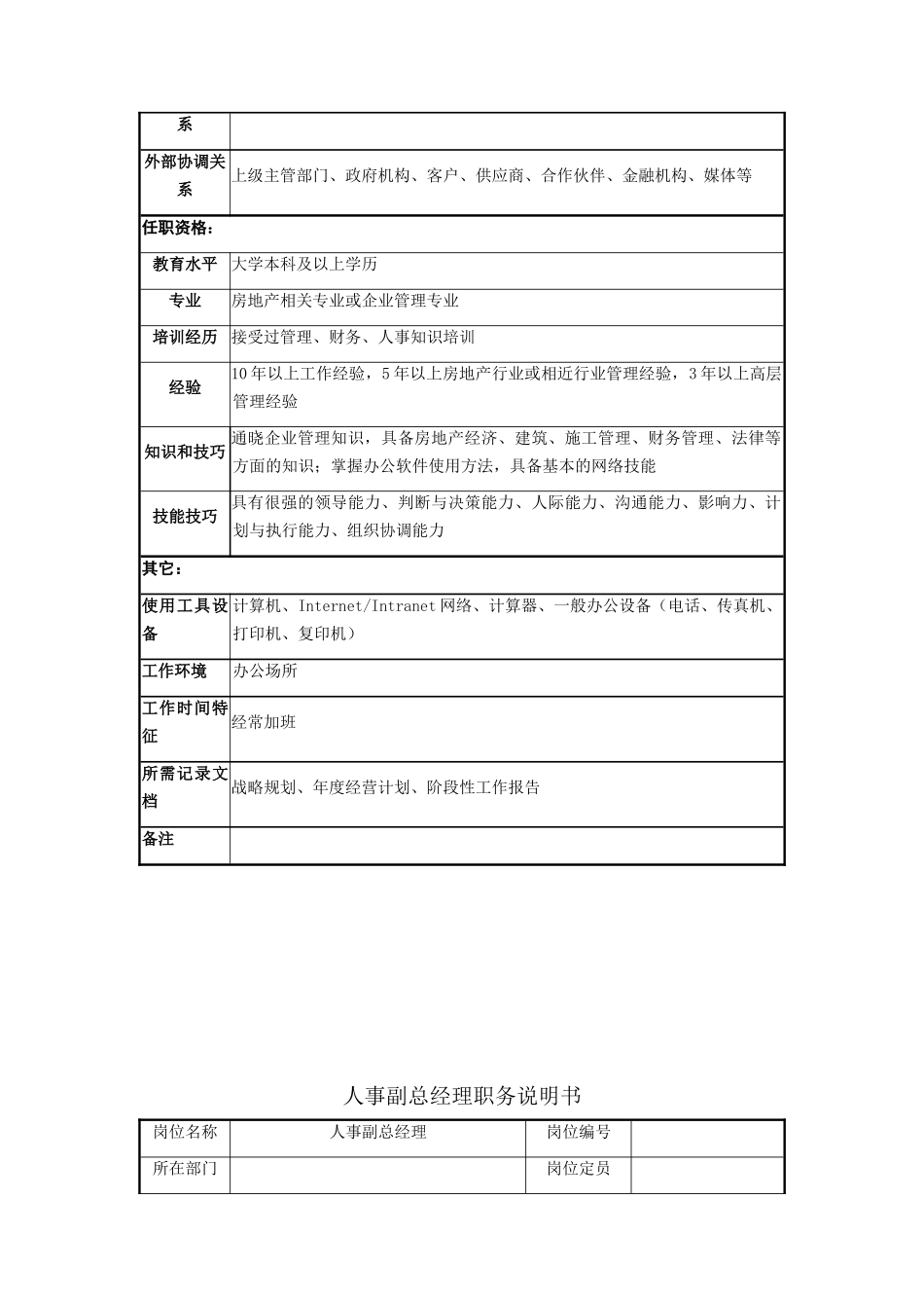 职务说明书－高管人员_第3页