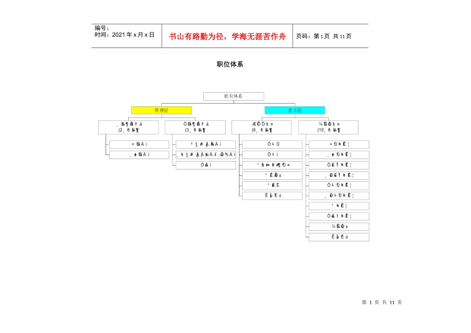 职位等级与职级描述_第2页