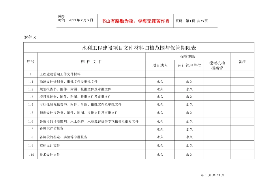 档案保管期限表(_第1页