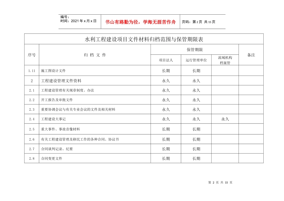 档案保管期限表(_第2页