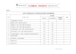 档案保管期限表(