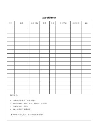 月度-考勤统计表
