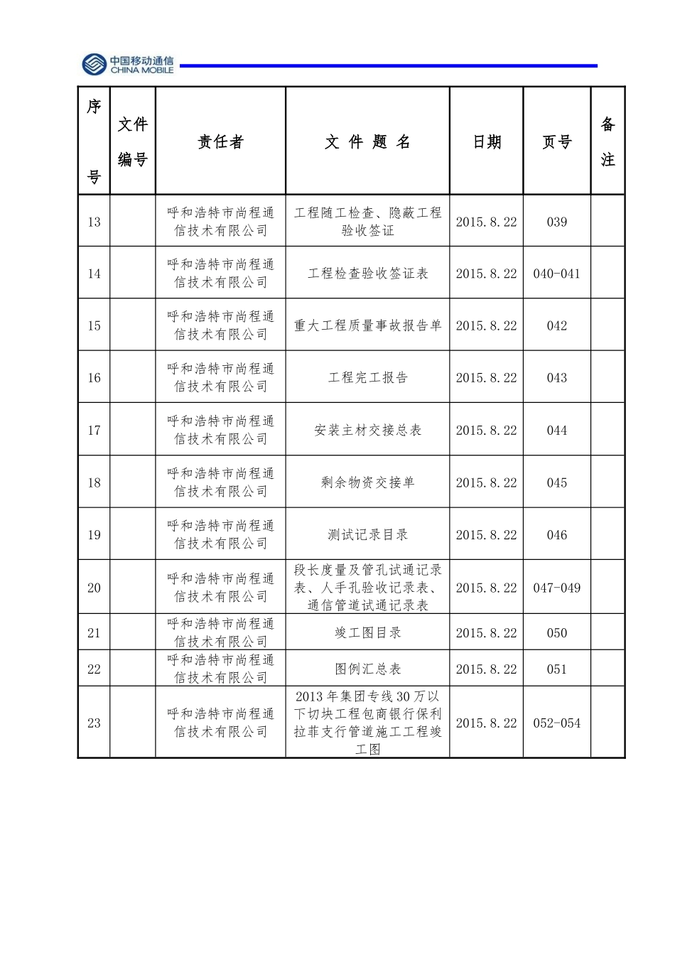 竣工资料(存档)管道_第2页