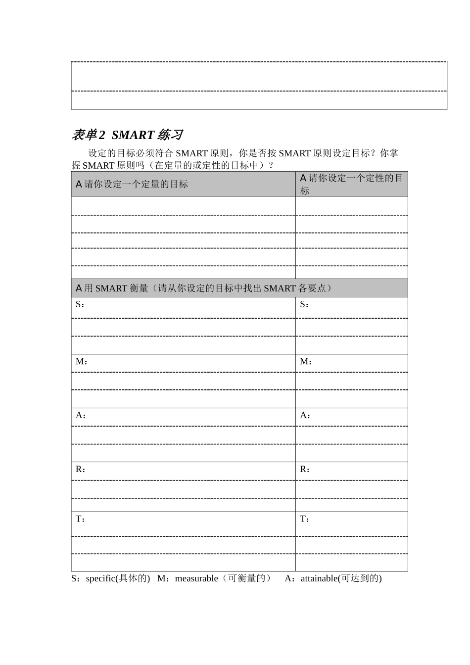 烟台工行绩效管理训练表_第3页
