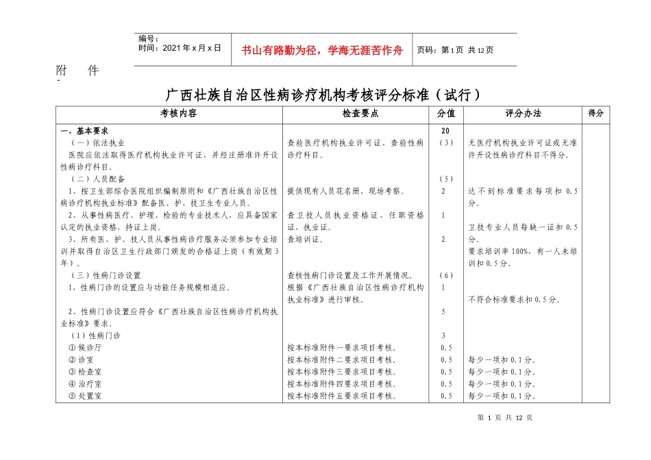 广西壮族自治区性病诊疗机构考核评分标准(试行)_第1页