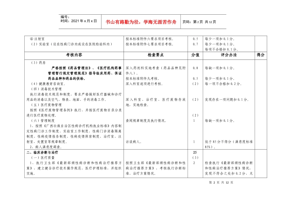 广西壮族自治区性病诊疗机构考核评分标准(试行)_第2页