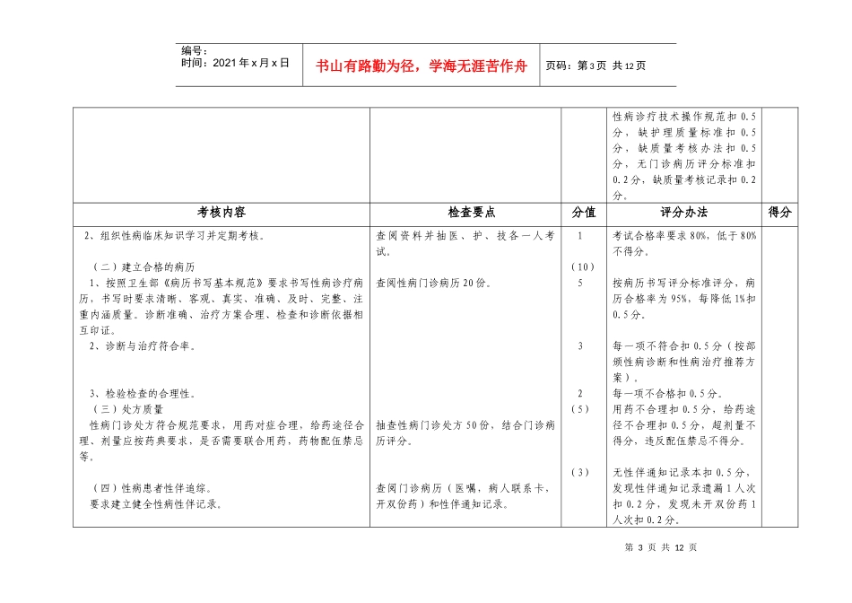广西壮族自治区性病诊疗机构考核评分标准(试行)_第3页