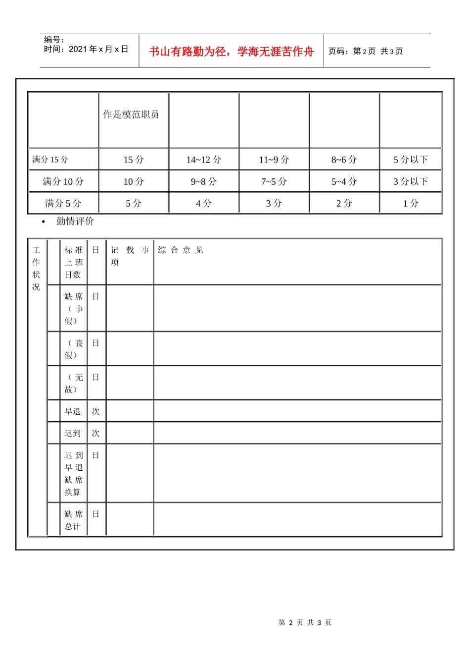 管理人员的人事考绩表格（B）_第2页
