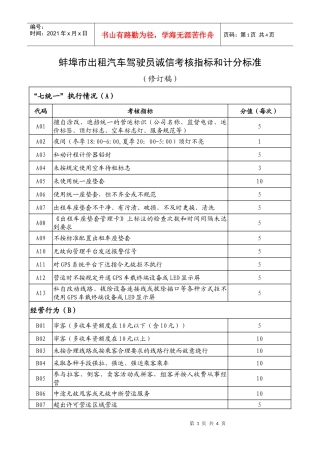 蚌埠市出租汽车驾驶员诚信考核指标和计分标准