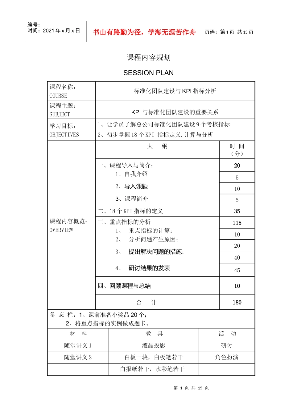 标准化团队和KPI指标_第1页