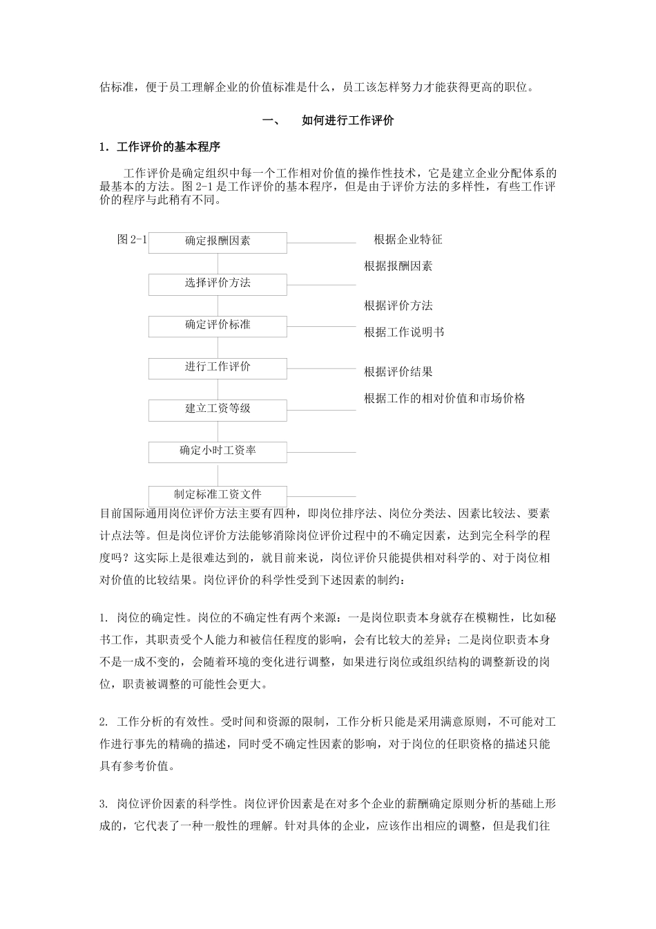 职位评估简介（DOC 13页）_第2页