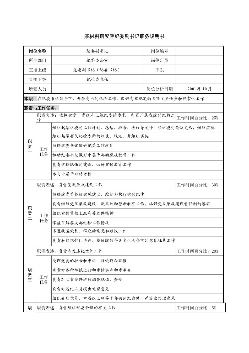 材料研究院纪委副书记职务说明书_第1页