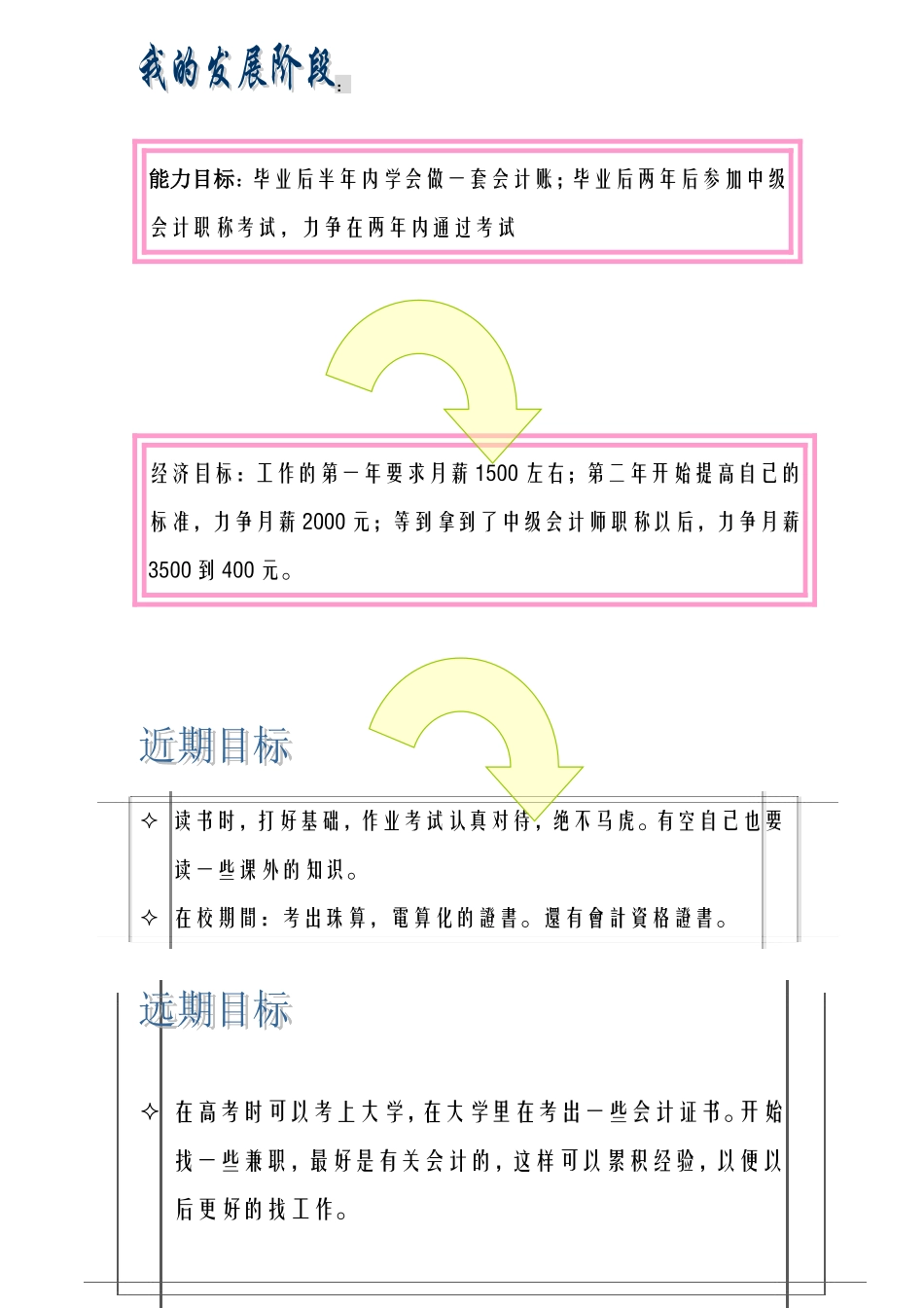 职高生会计专业职业规划_第3页