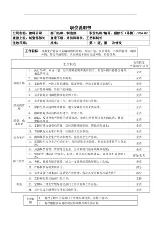 职位说明书_制造部副部长(外供)