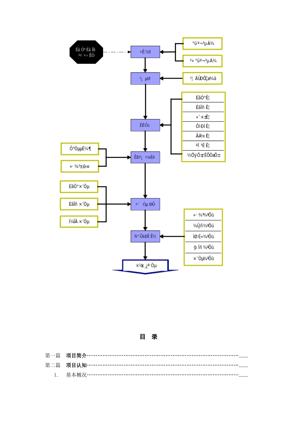 摄影摄像工作室开业指导手册1_第3页
