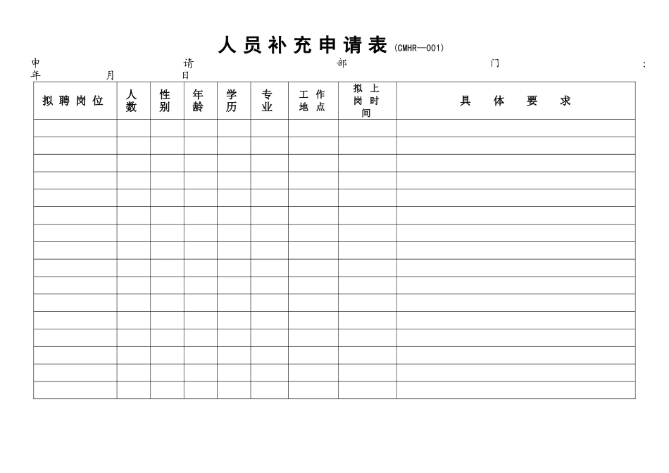 集团公司人事关表格汇总_第3页
