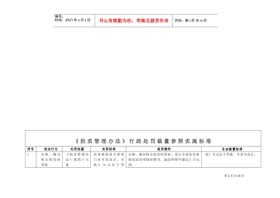 某某省商务行政处罚裁量参照实施标准_第3页