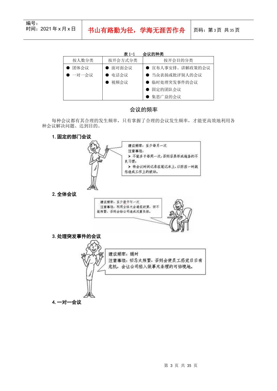 高效会议管理技巧教材_第3页