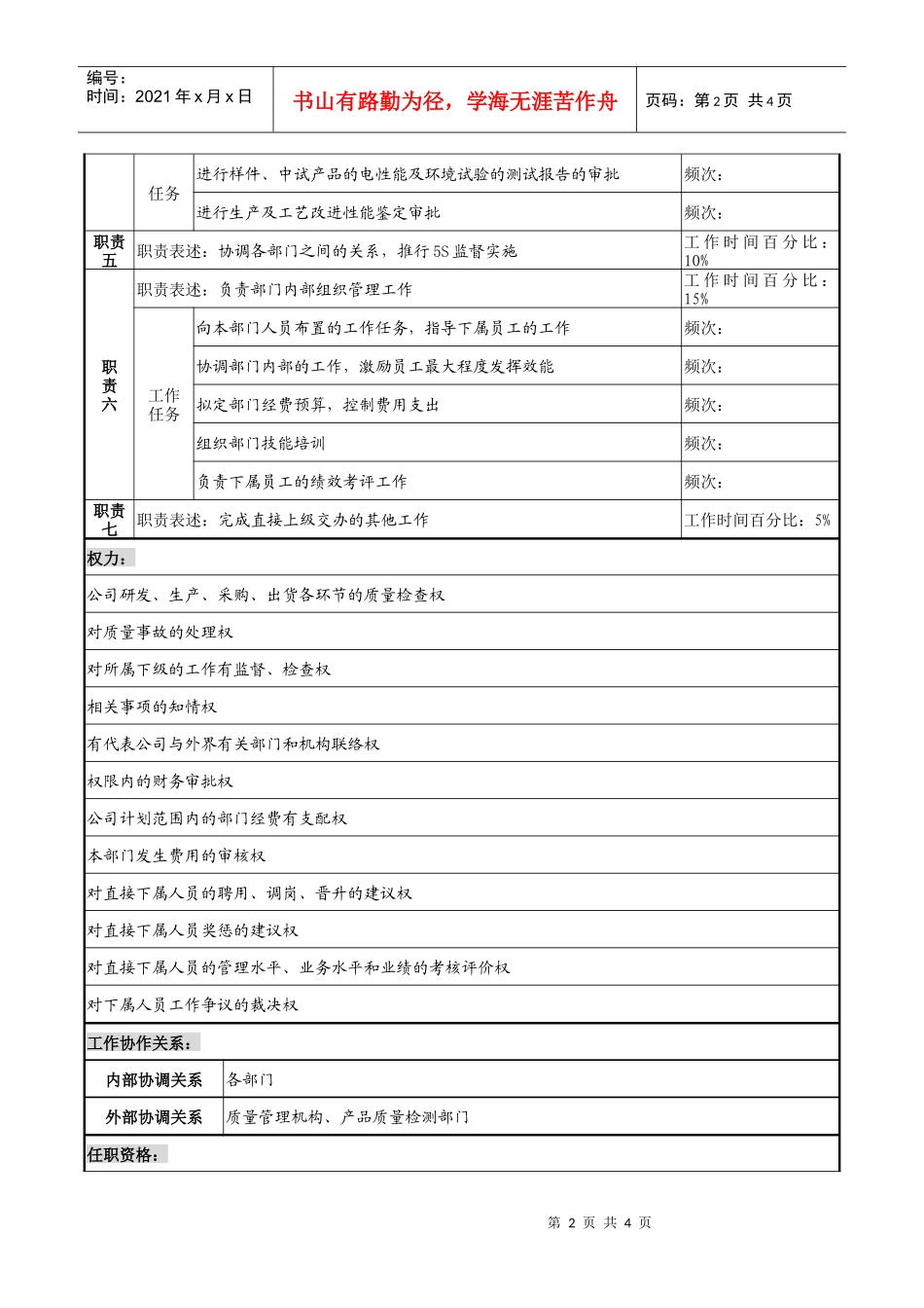 技术企业质量部部长职务说明书_第2页