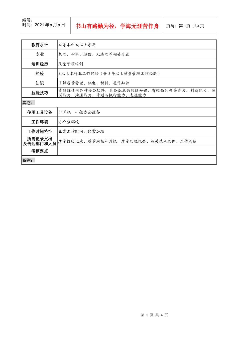 技术企业质量部部长职务说明书_第3页
