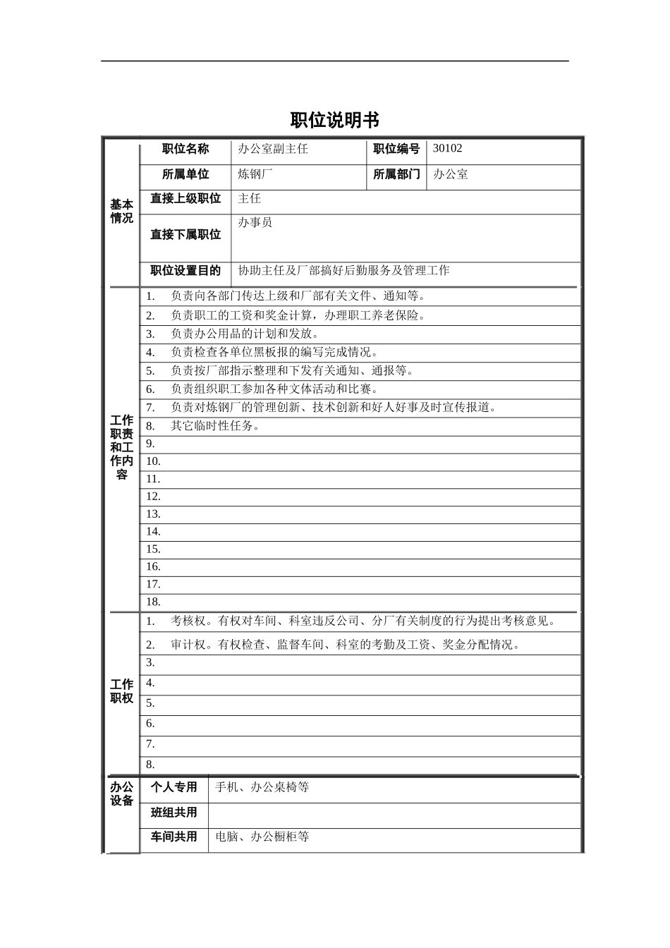 炼钢厂办公室副主任职位说明书_第1页
