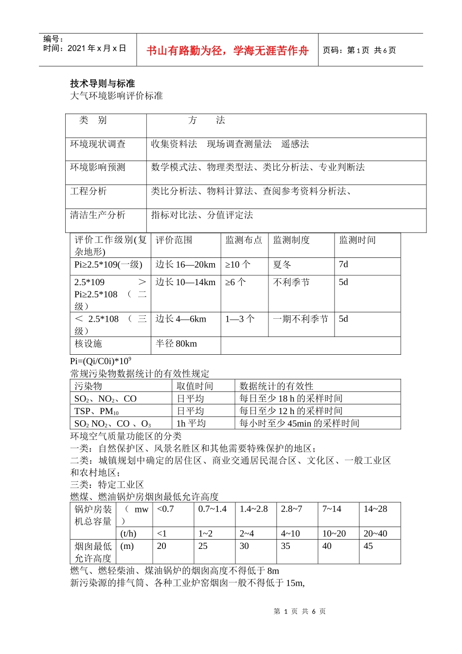 环评上岗证相近概念解释_第1页