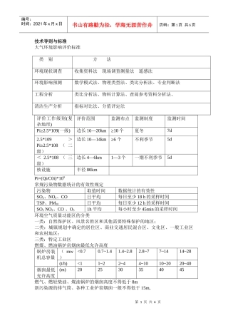 环评上岗证相近概念解释