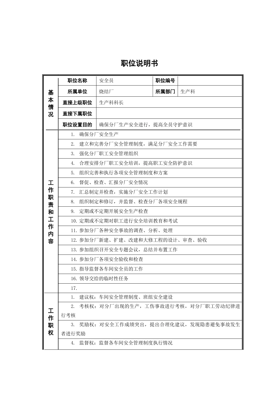 烧结厂安全员岗位说明书(2)_第1页