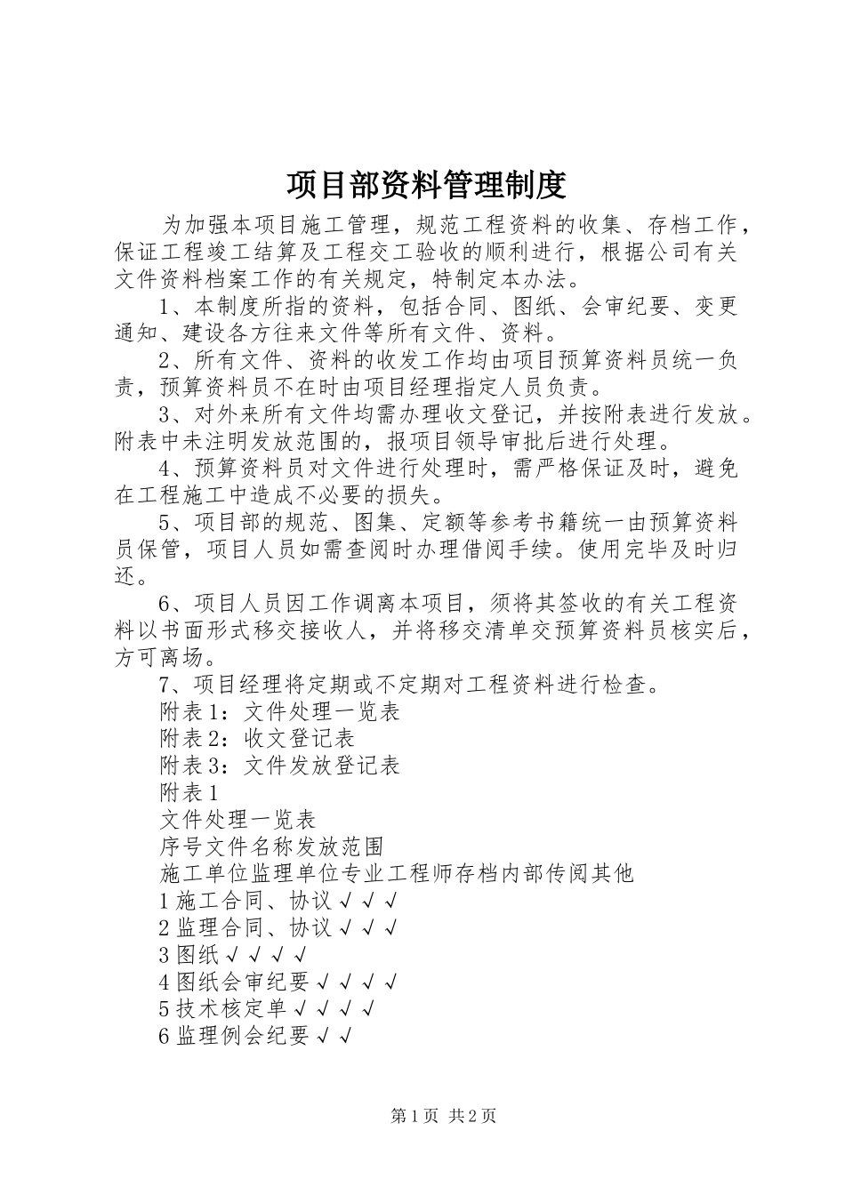 项目部资料管理规章制度_第1页