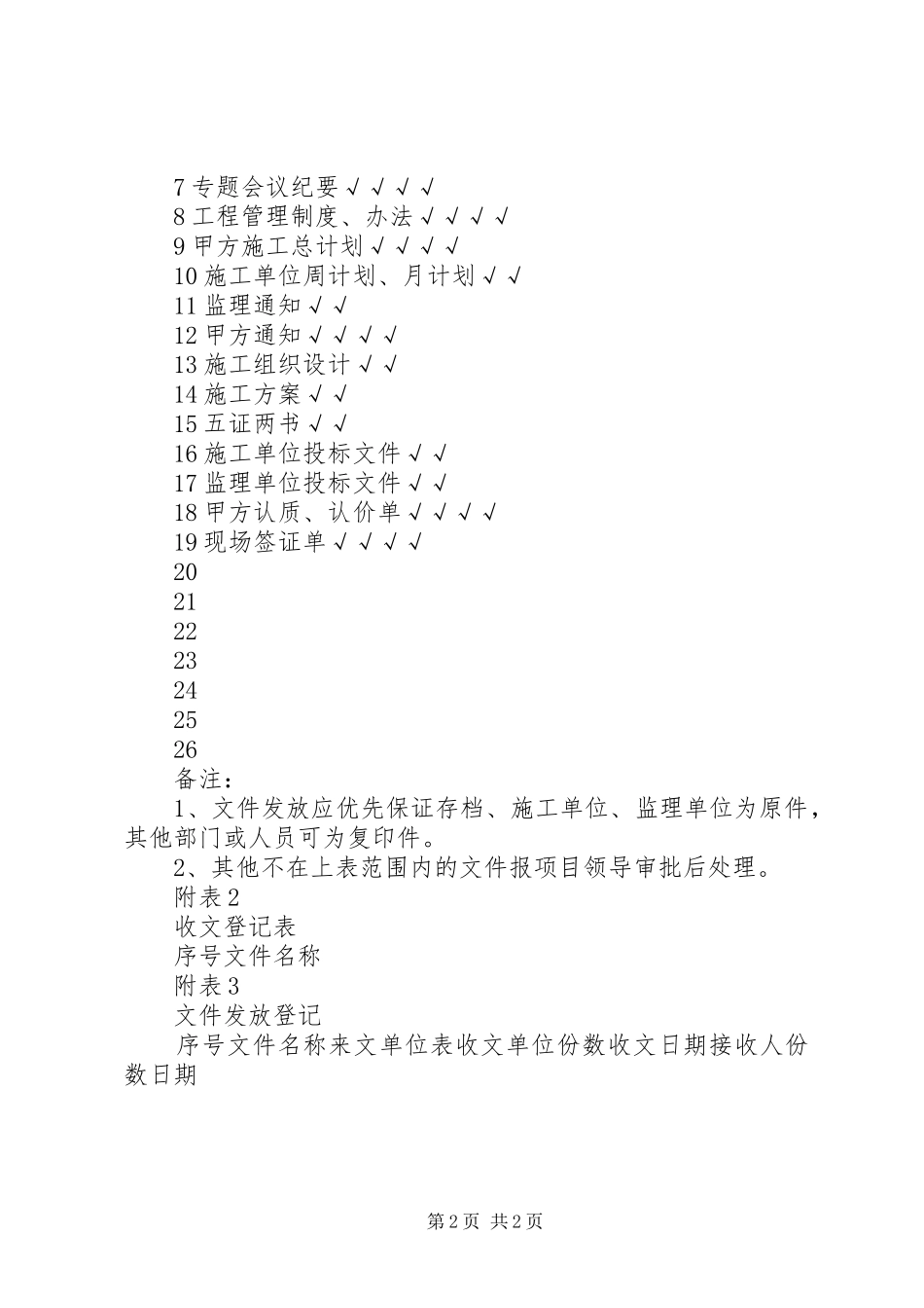 项目部资料管理规章制度_第2页