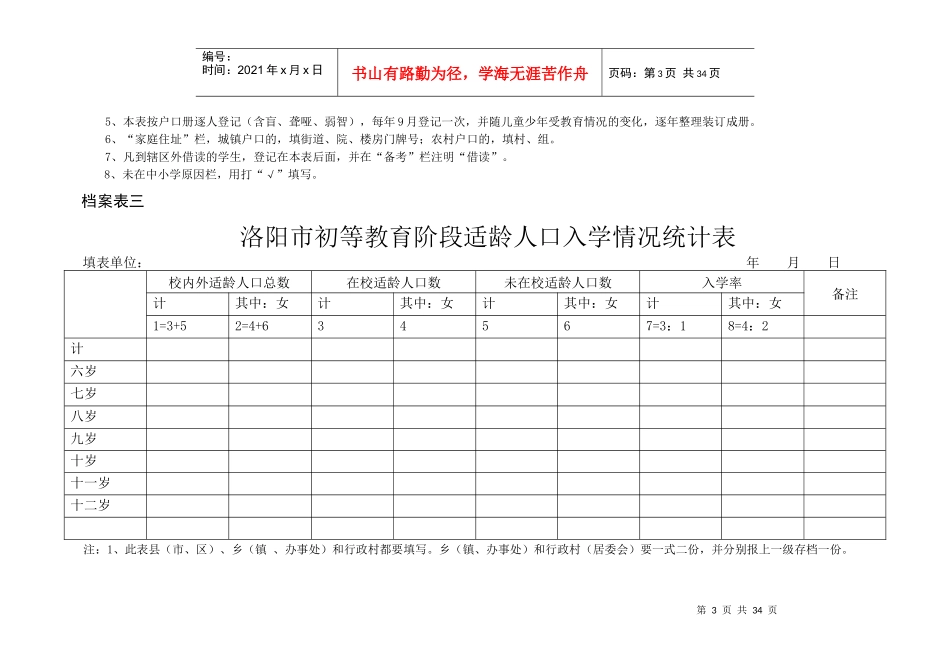 档案表1—34(97版)11_第3页