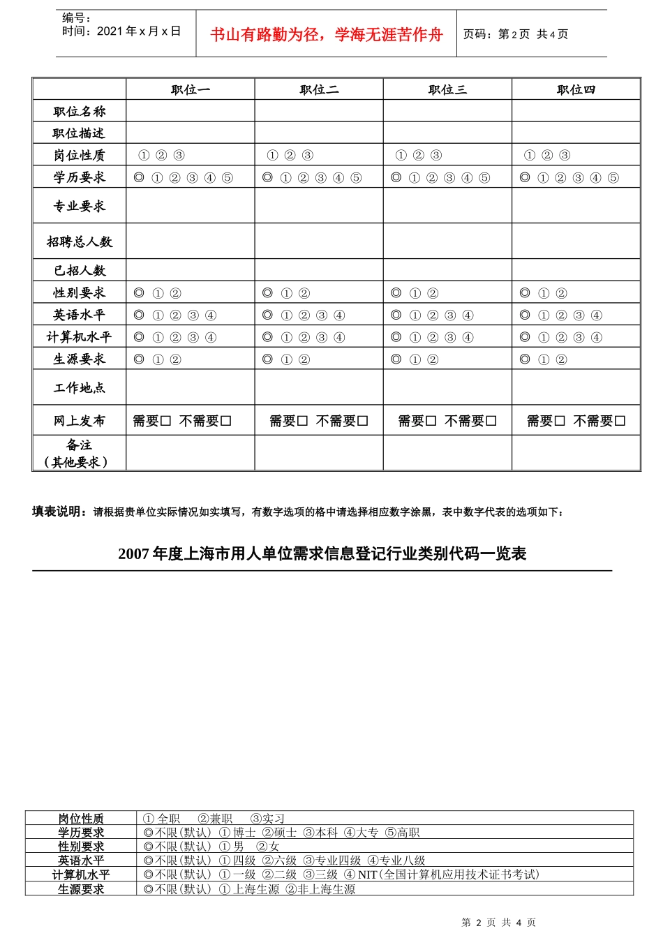 用人单位需求信息的登记表_第2页