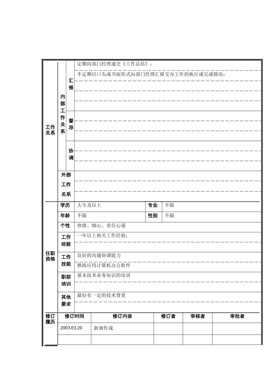 技术管理部内勤岗位说明书_第2页