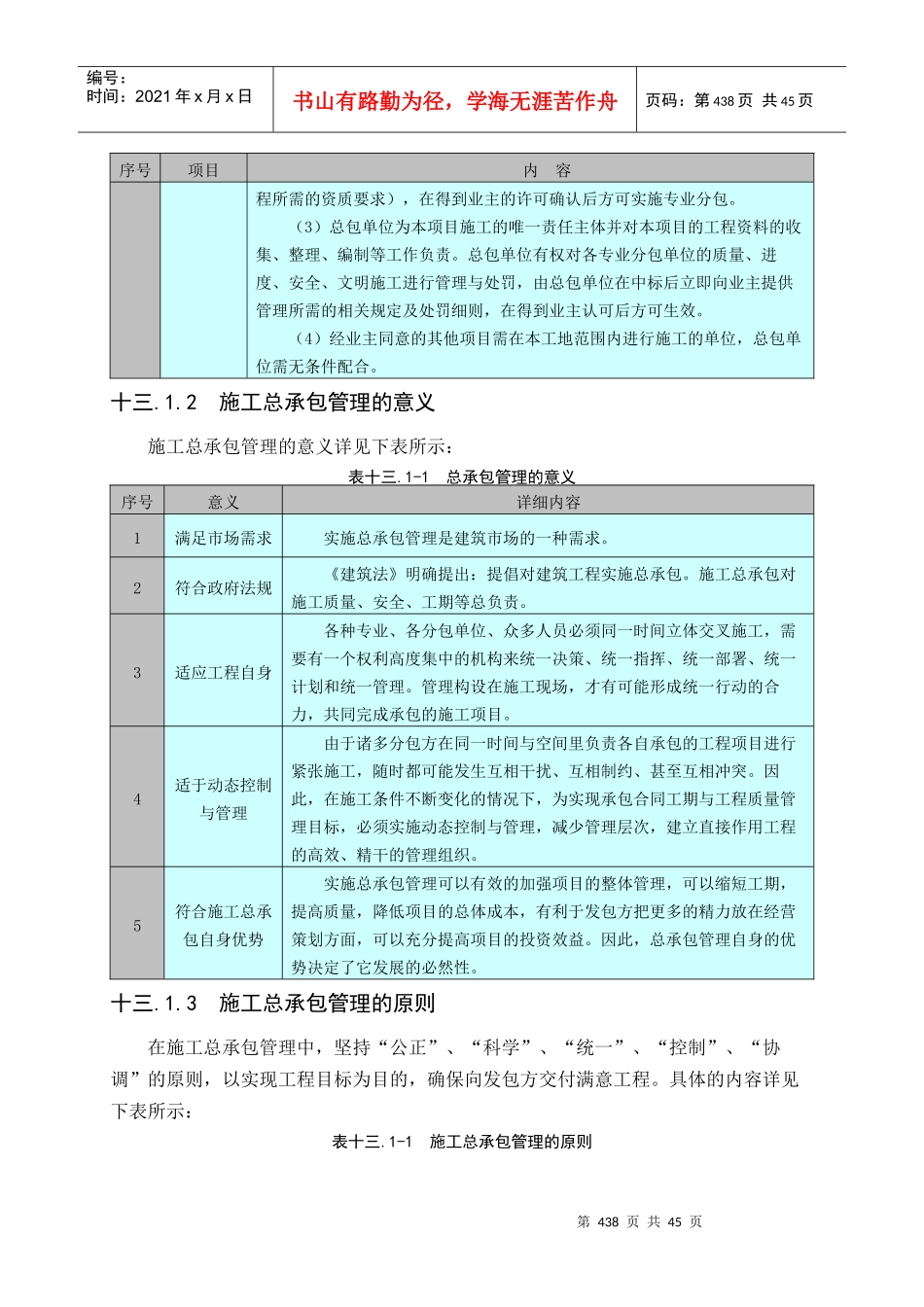 施工总承包管理实施方案培训资料_第2页